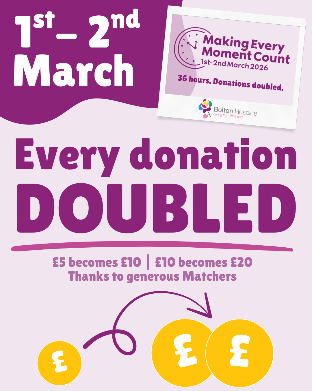 Every donation doubled