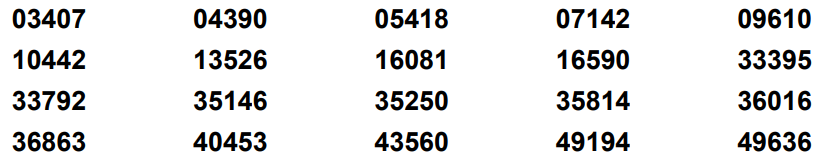 2nd Jan 2026 £10 winners