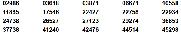 12th June 2026 £10 winners