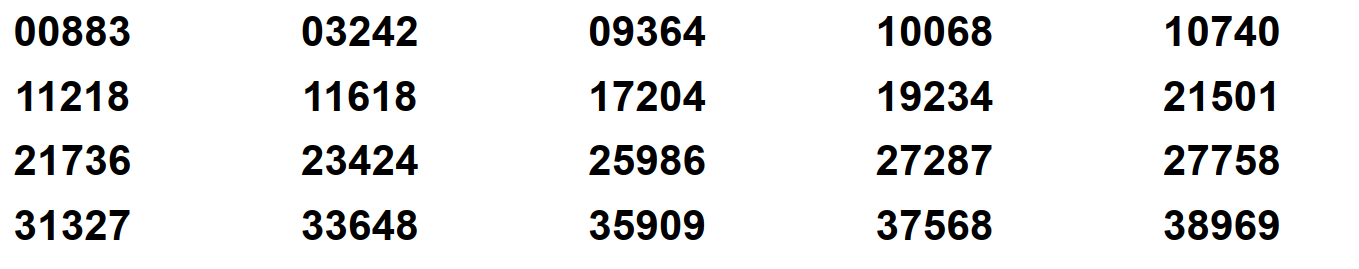 28th August 2026 £10 winners