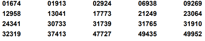 23rd Jan 2026 £10 winners