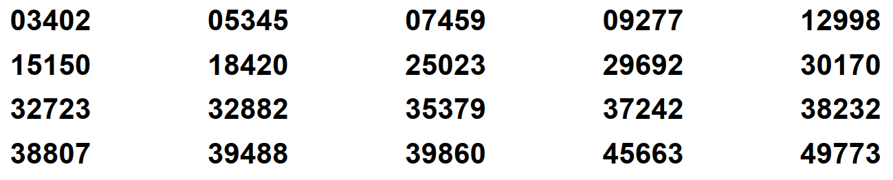 14th August 2026 £10 winners