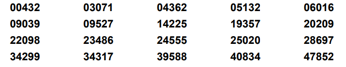 23rd Jan 2026 £10 winners