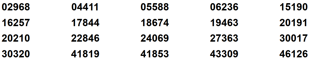 2nd october 2026 £10 winners
