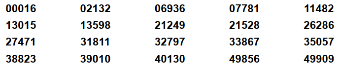 8th May 2026 £10 winners