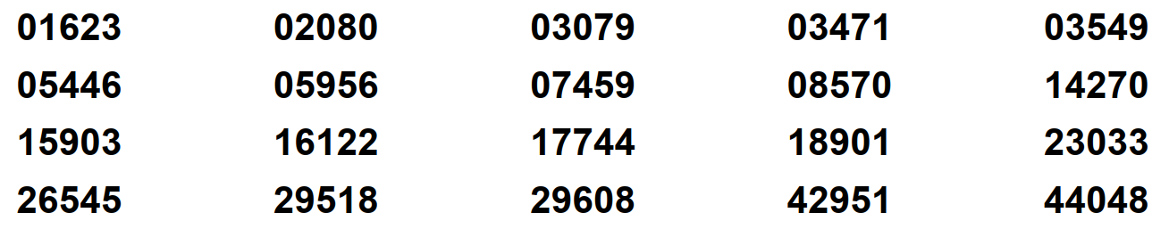 15th May 2026 £10 winners