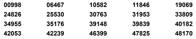 10 winners 21 November