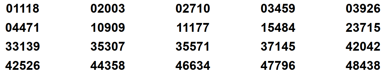 24th July 2026 £10 winners