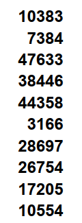 8th May 2026 £5 winners