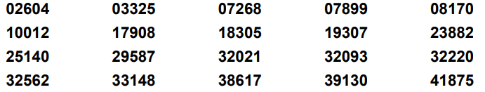 6th March 2026 £10 winners