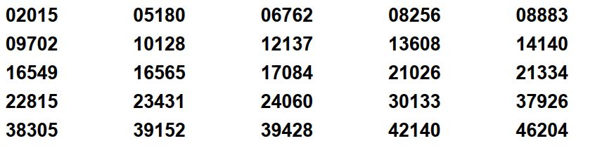 winners 8th december