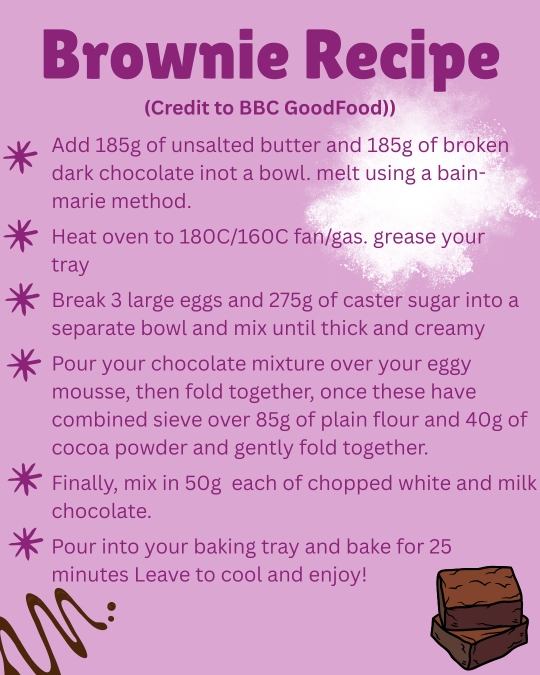 Brownie recipe