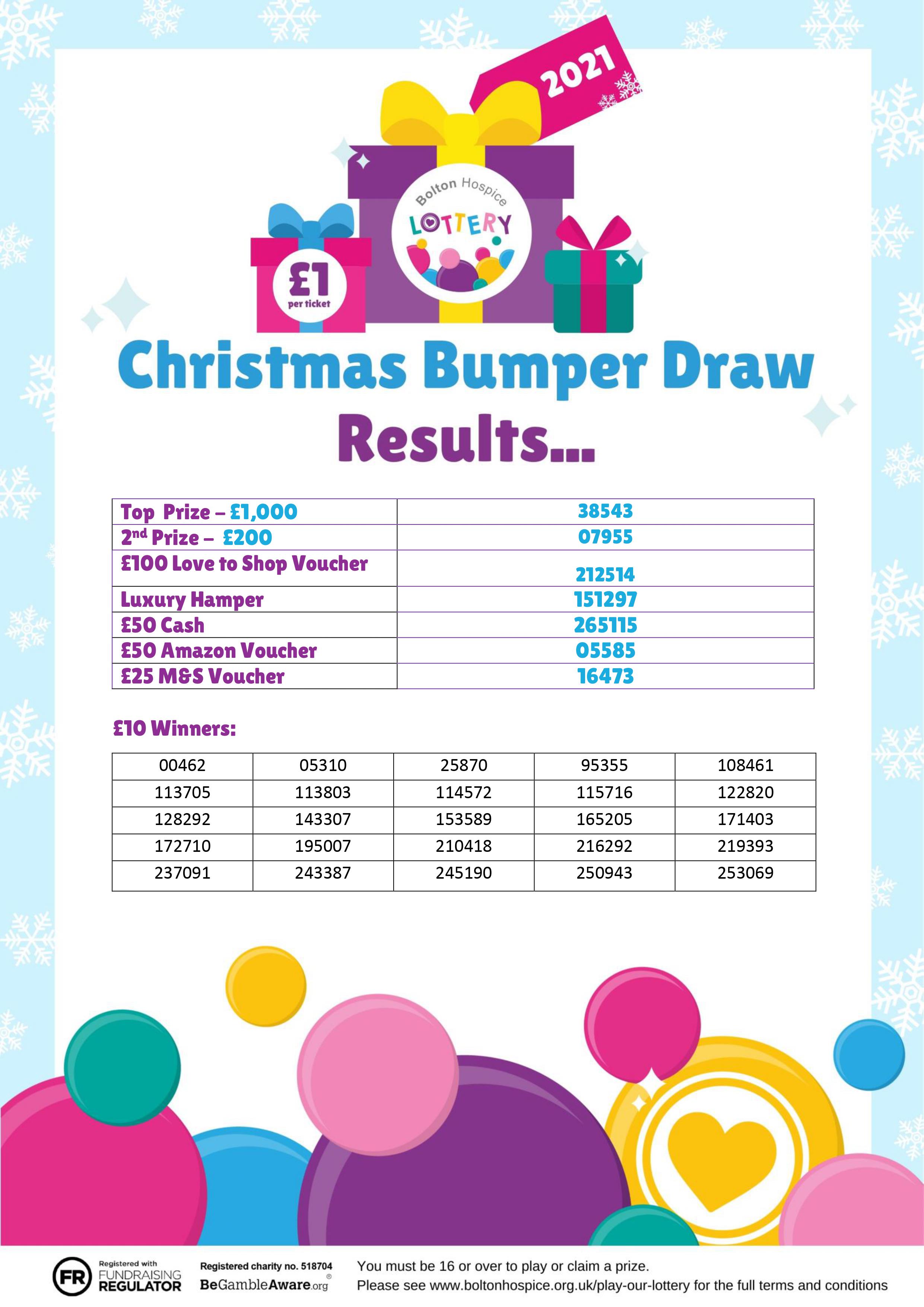 Christmas Draw 2021