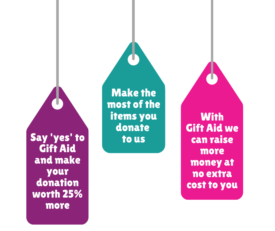 Gift aid