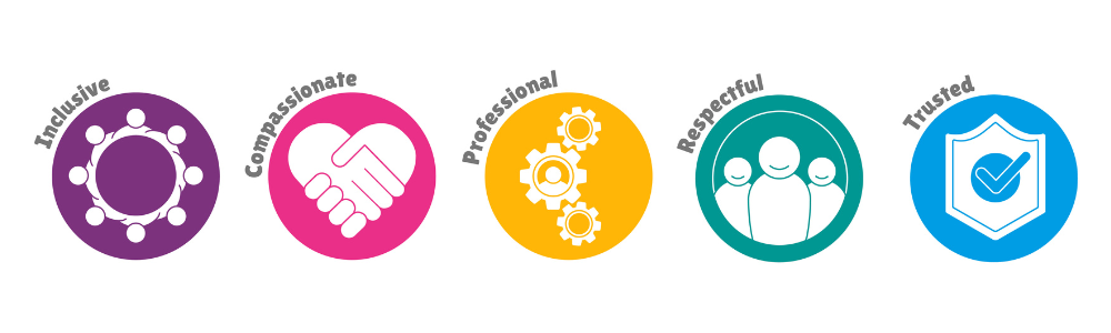 bolton hospice values