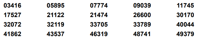 27th Feb 2026 £10 winners