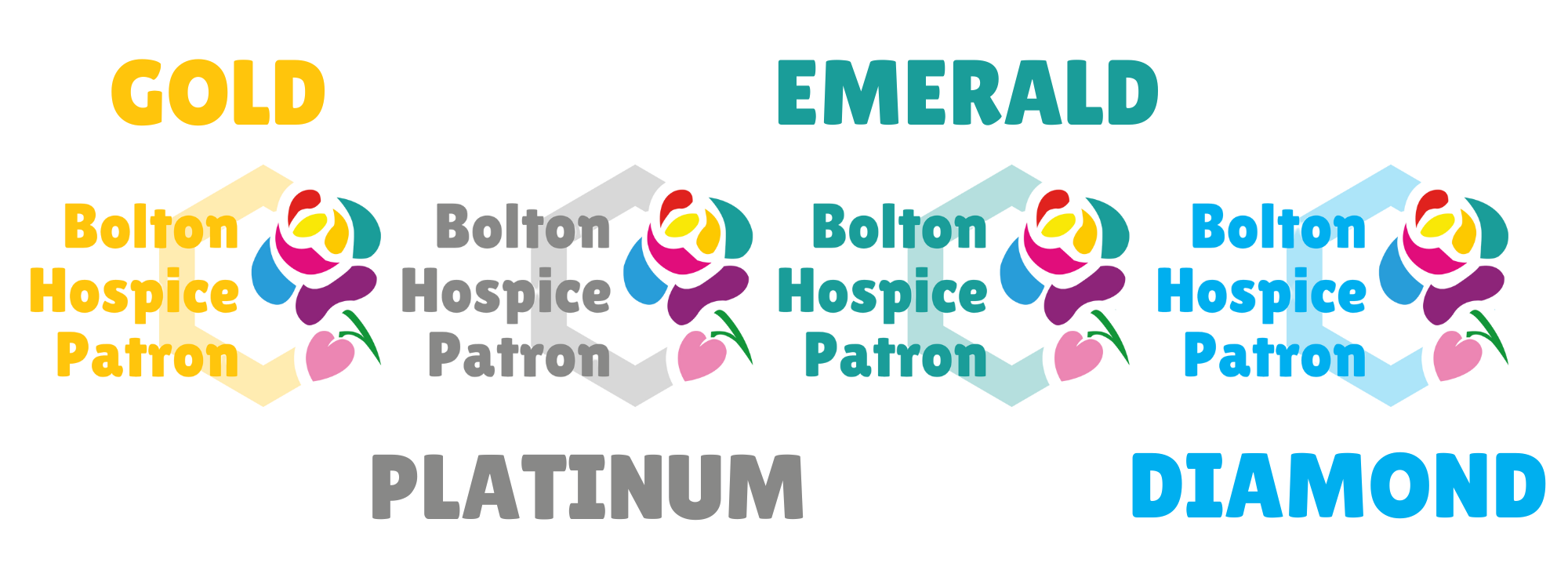 Patron scheme