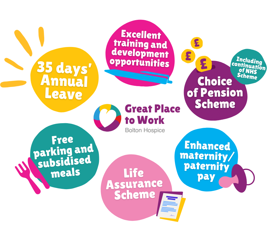 bolton hospice benefits