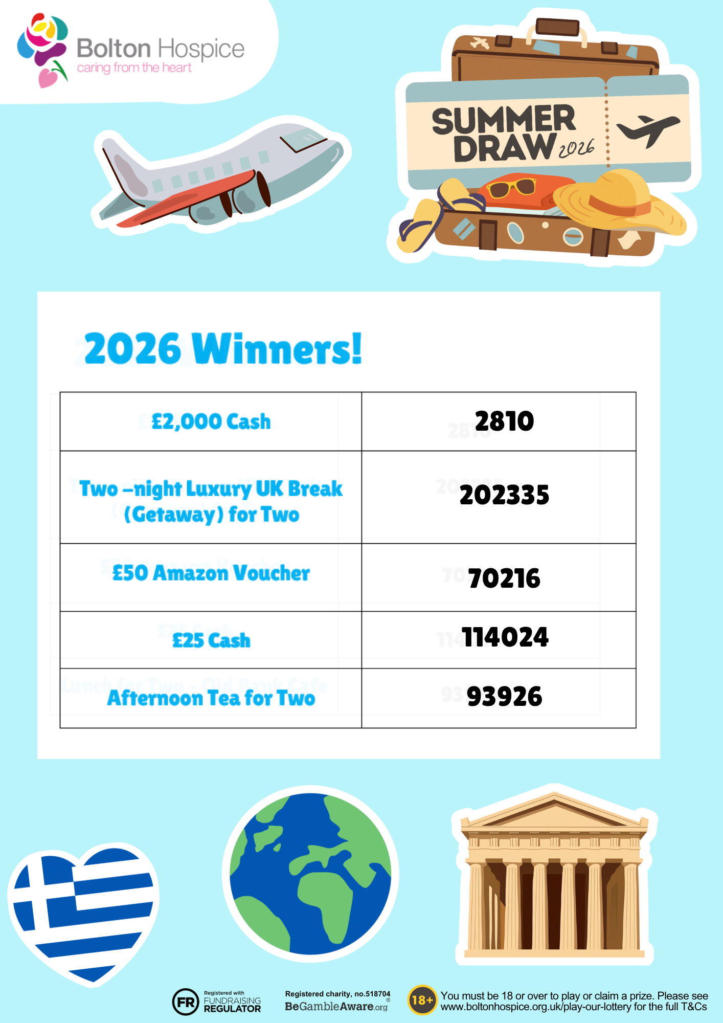 Bolton Hospice summer draw 2026