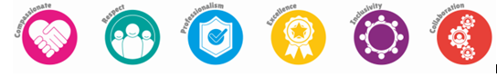 Bolton Hospice Values