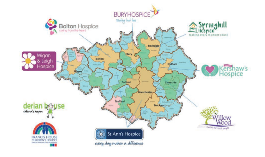 GM Hospices