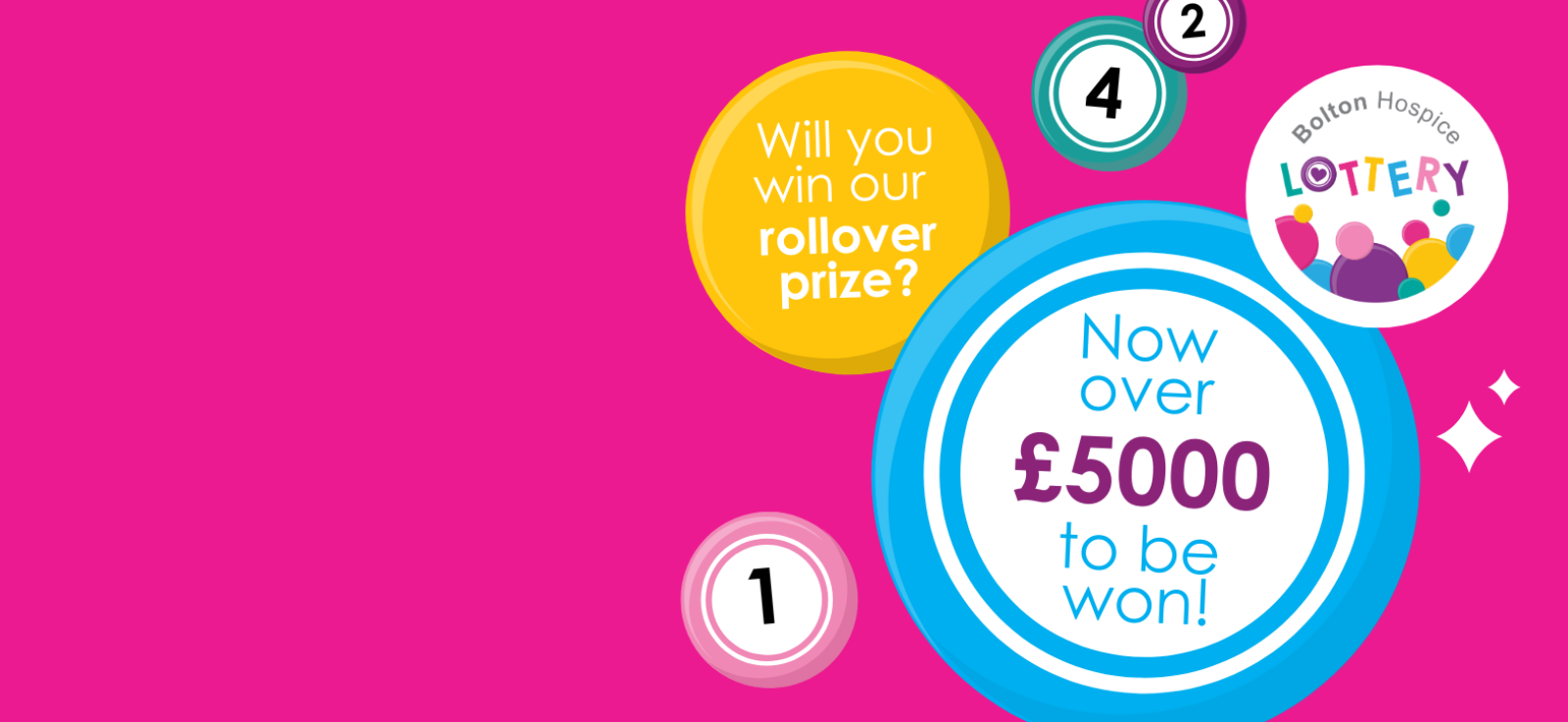 Lottery rollover prize